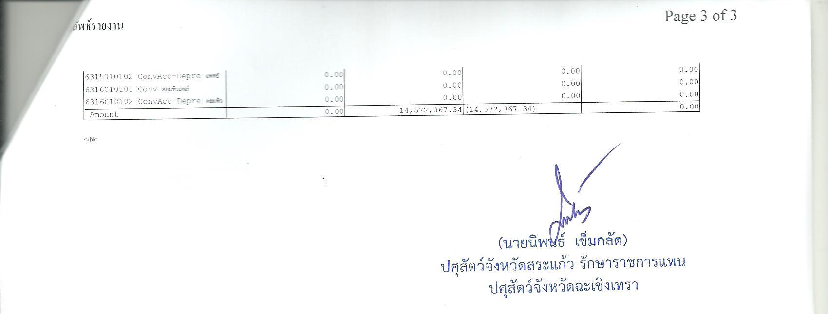 april 004
