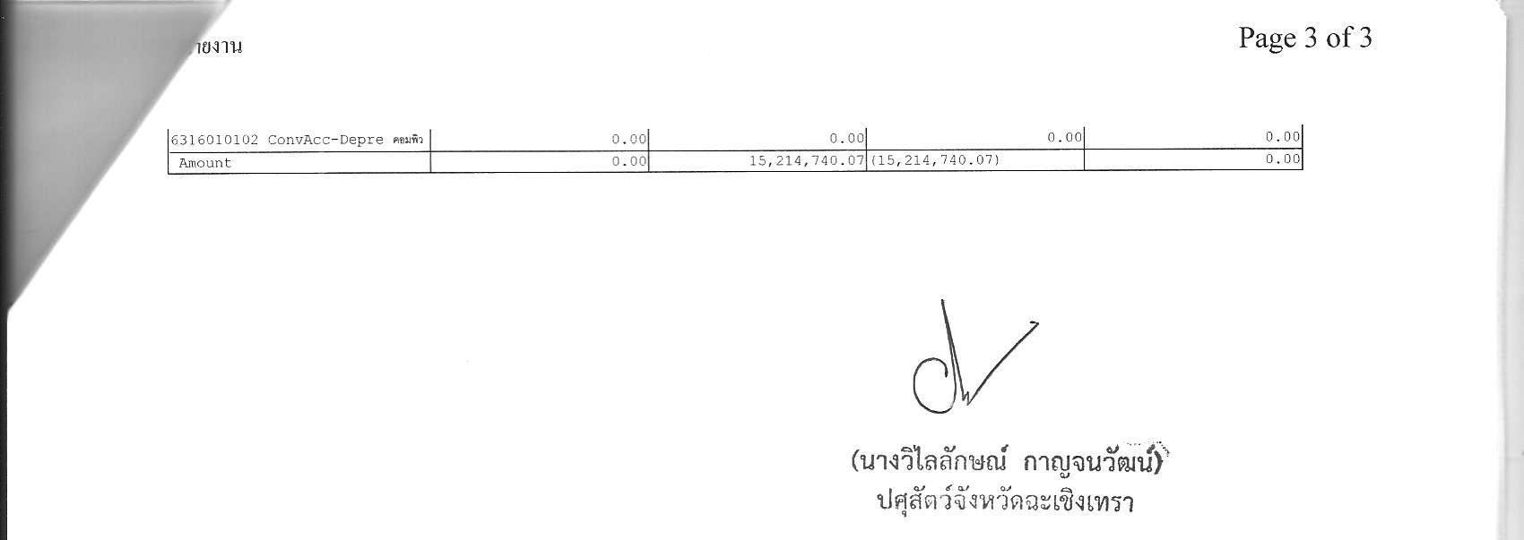 april 005
