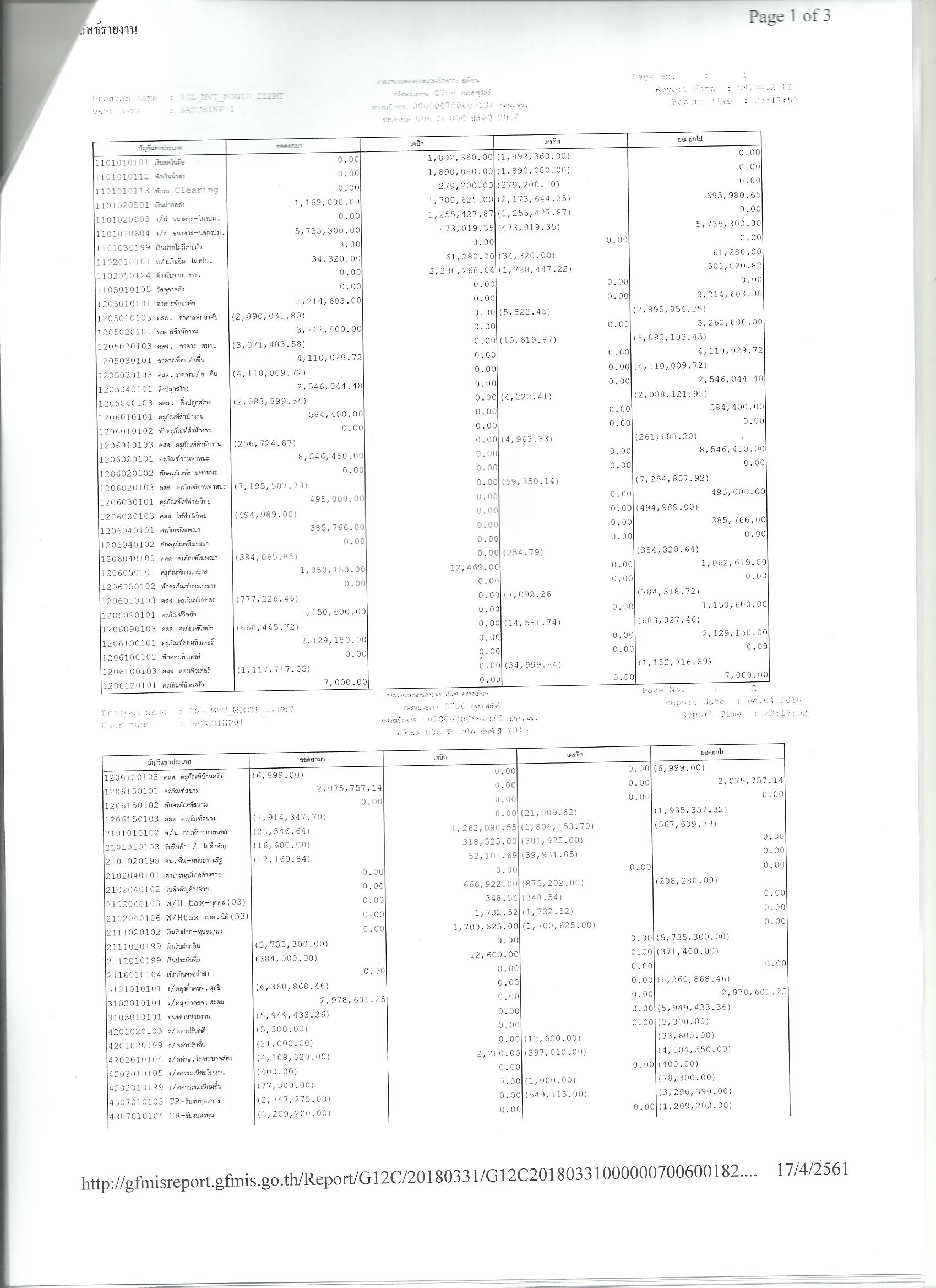 ngob 002