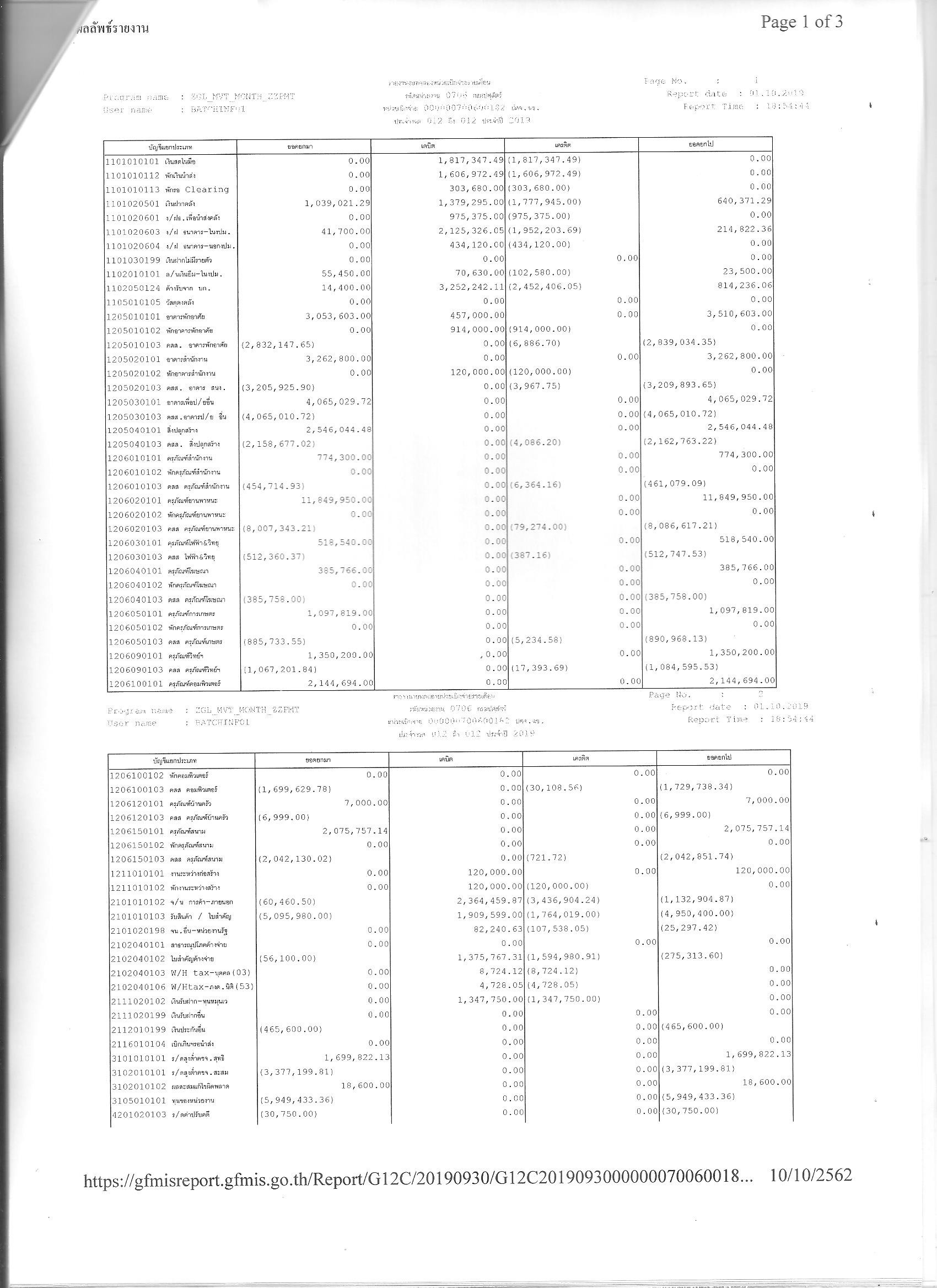 sep 002